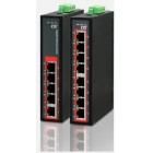 IGS-800 CTC Union 8x port 10/100/1000Base-T Gigabit Indusrial Ethernet Switch